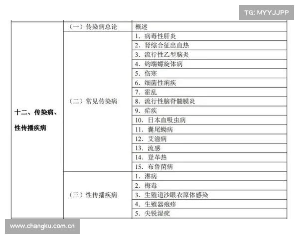 《传染病蔓延全球疫情危机揭秘揭示人类应对挑战与生死存亡抉择》 《传染病蔓延全球疫情危机揭秘揭示人类应对挑战与生死存亡抉择》