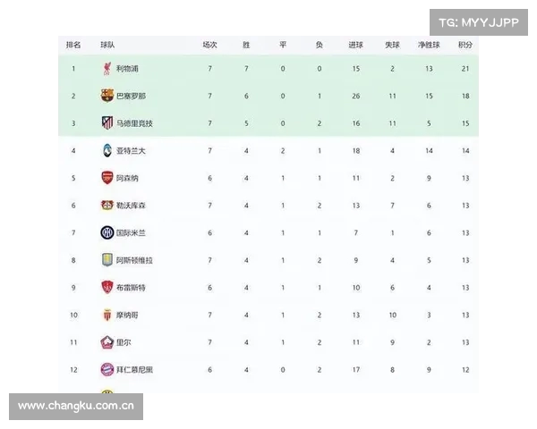 亚特兰大主场奋勇获胜提前锁定欧冠席位再创辉煌 亚特兰大主场奋勇获胜提前锁定欧冠席位再创辉煌